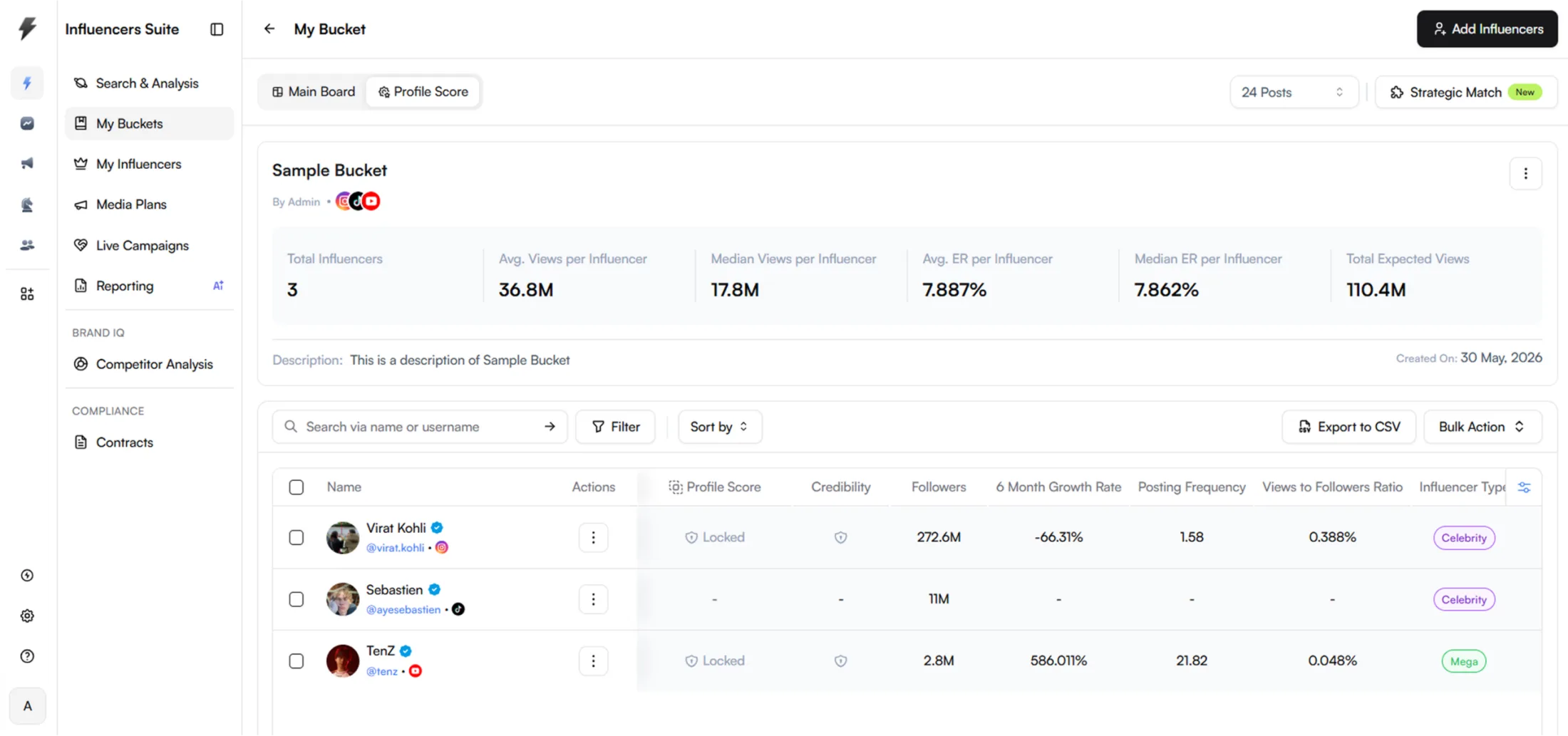 The CultureX influencer marketing platform dashboard