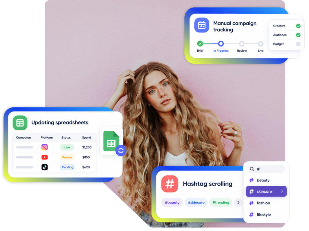 Platform for Beauty Brands