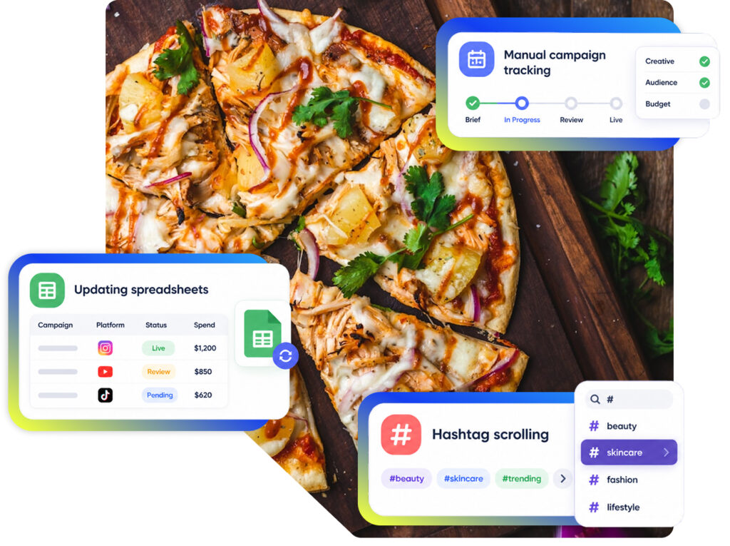 Food Marketing Platform