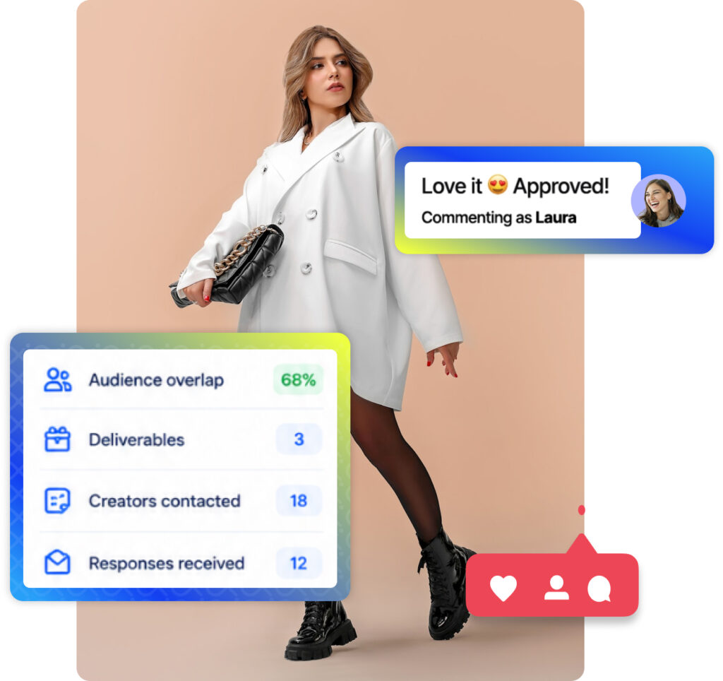 Fashion Influencer Marketing Platform