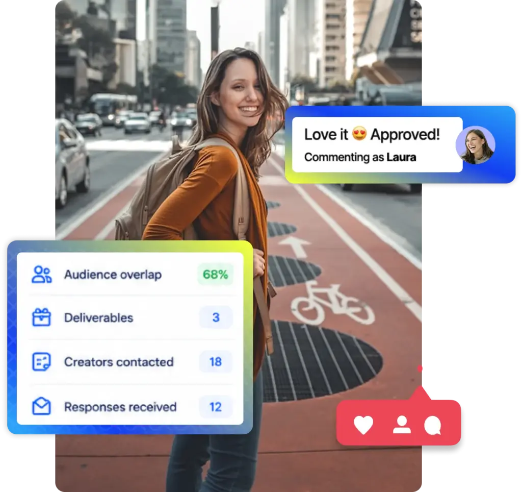 Travel Influencer Marketing Platform