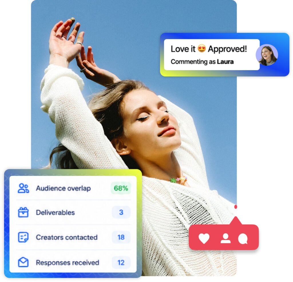 Platform for Beauty Brands