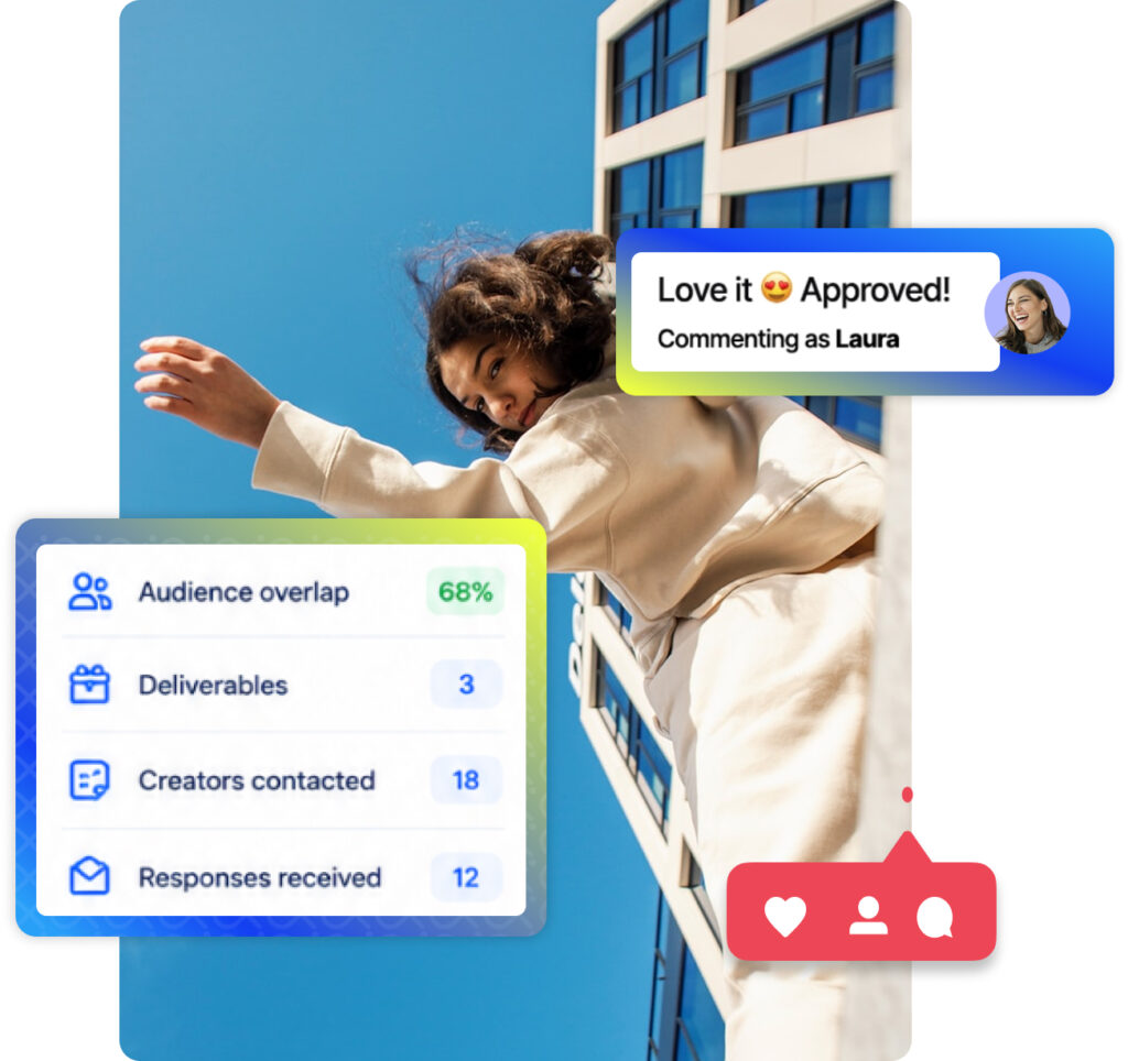Retail Influencer Marketing Platform