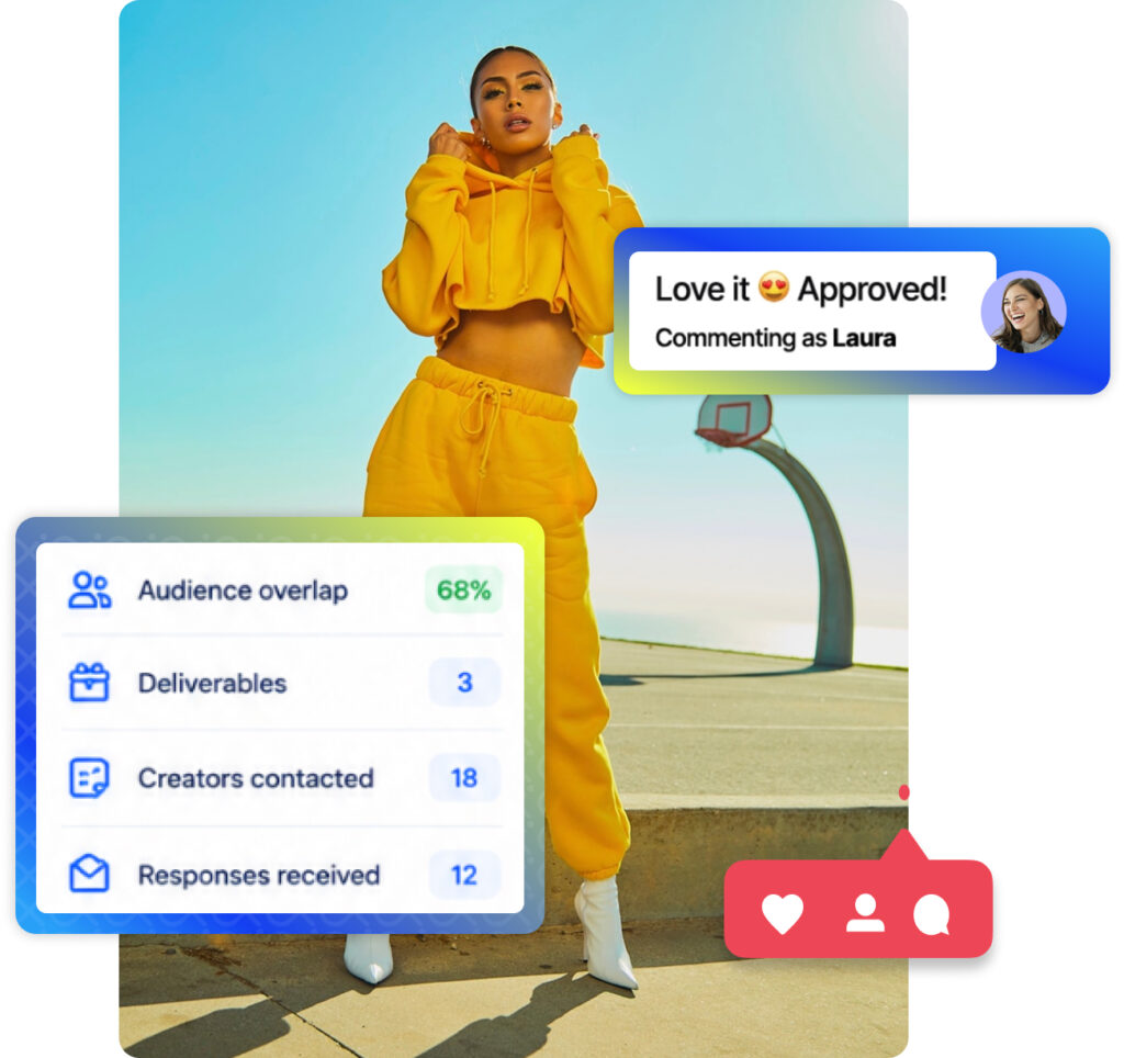 Media Influencer Marketing Platform