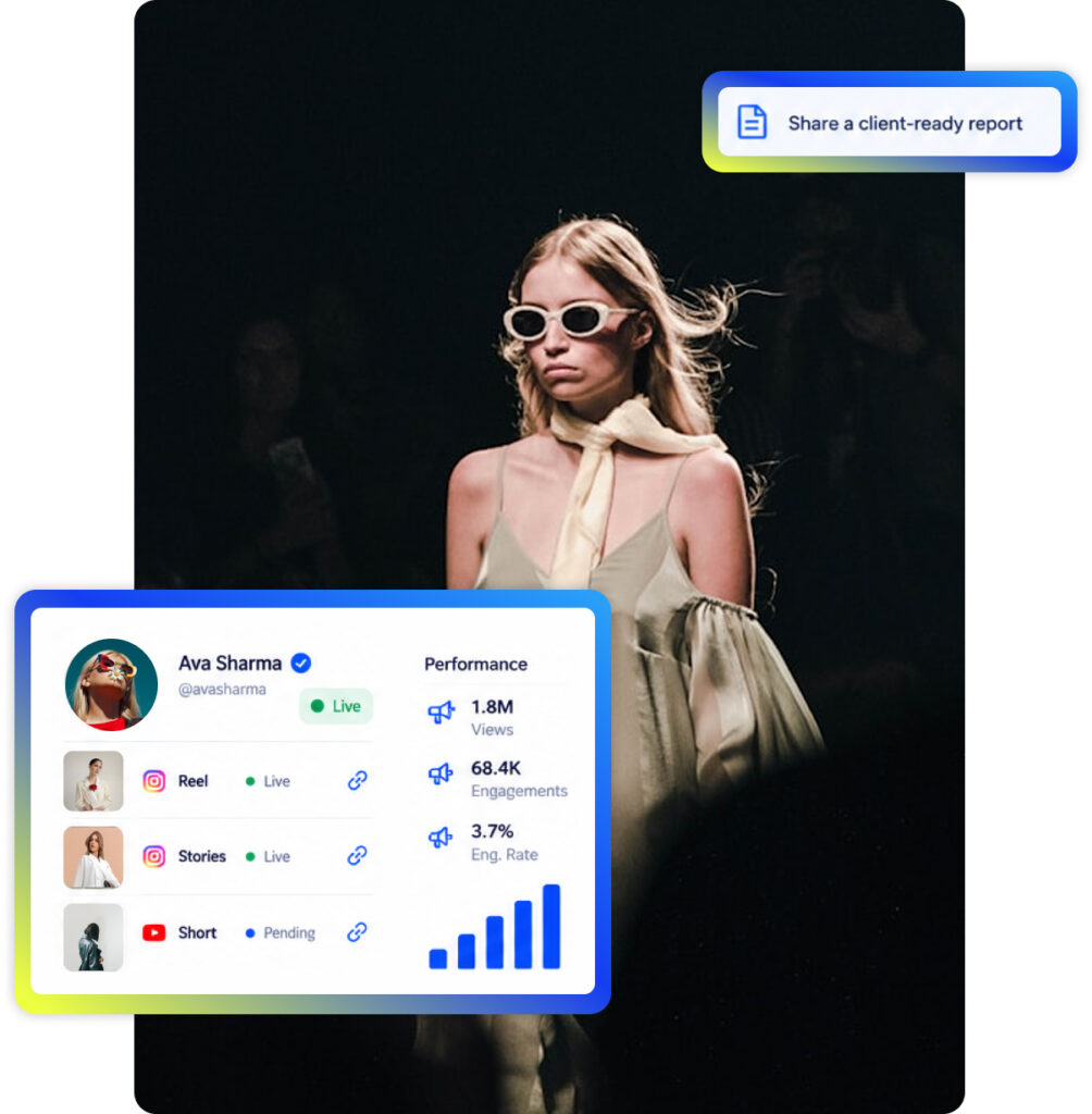 Fashion Influencer Marketing Platform