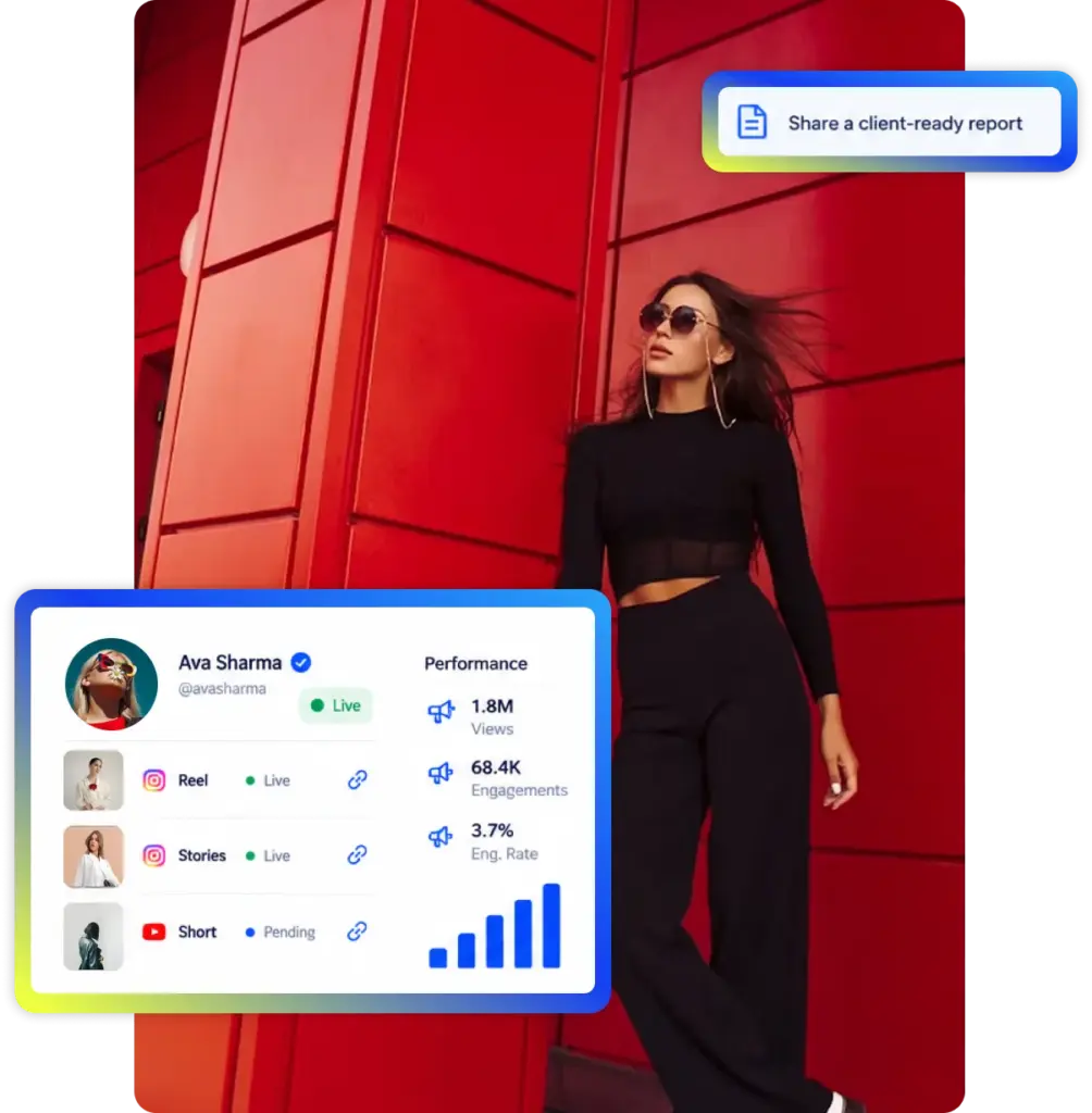 Travel Influencer Marketing Platform
