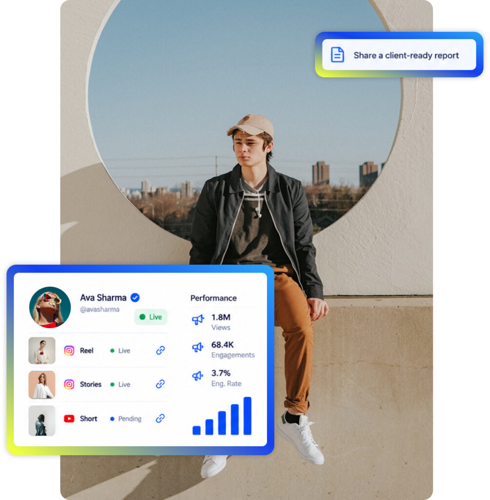 Consumer Goods Influencer Marketing Platform