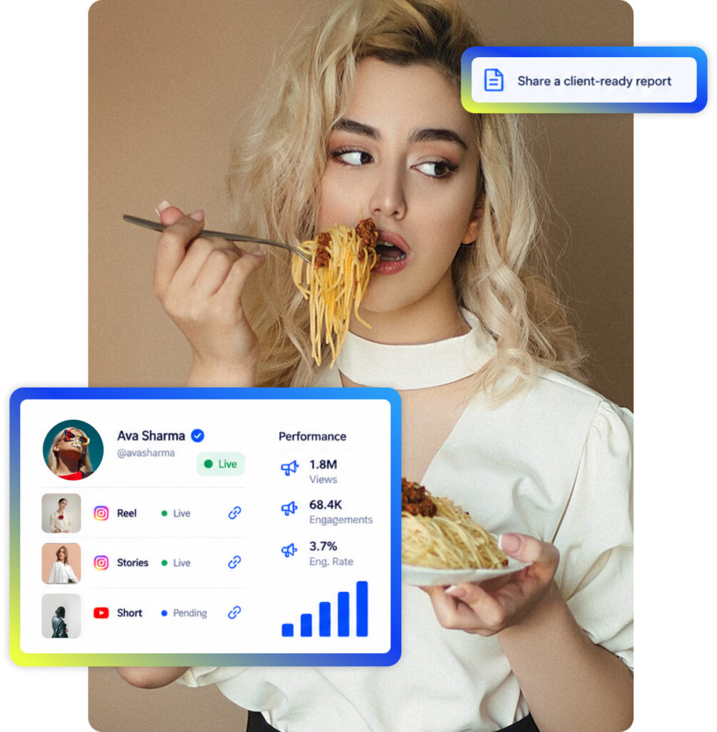 Food Marketing Platform