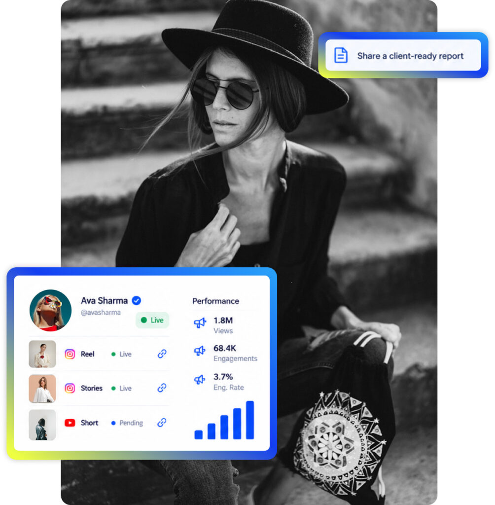 Retail Influencer Marketing Platform