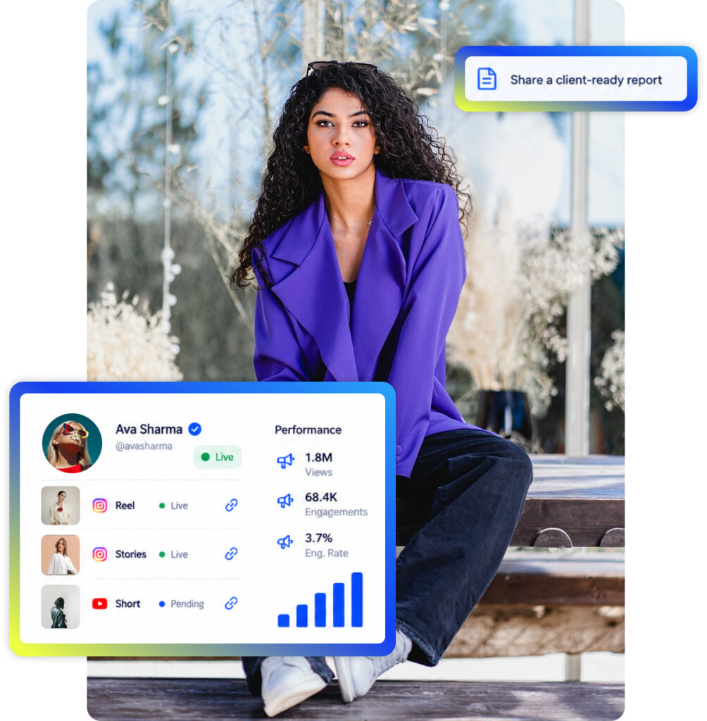 Media Influencer Marketing Platform