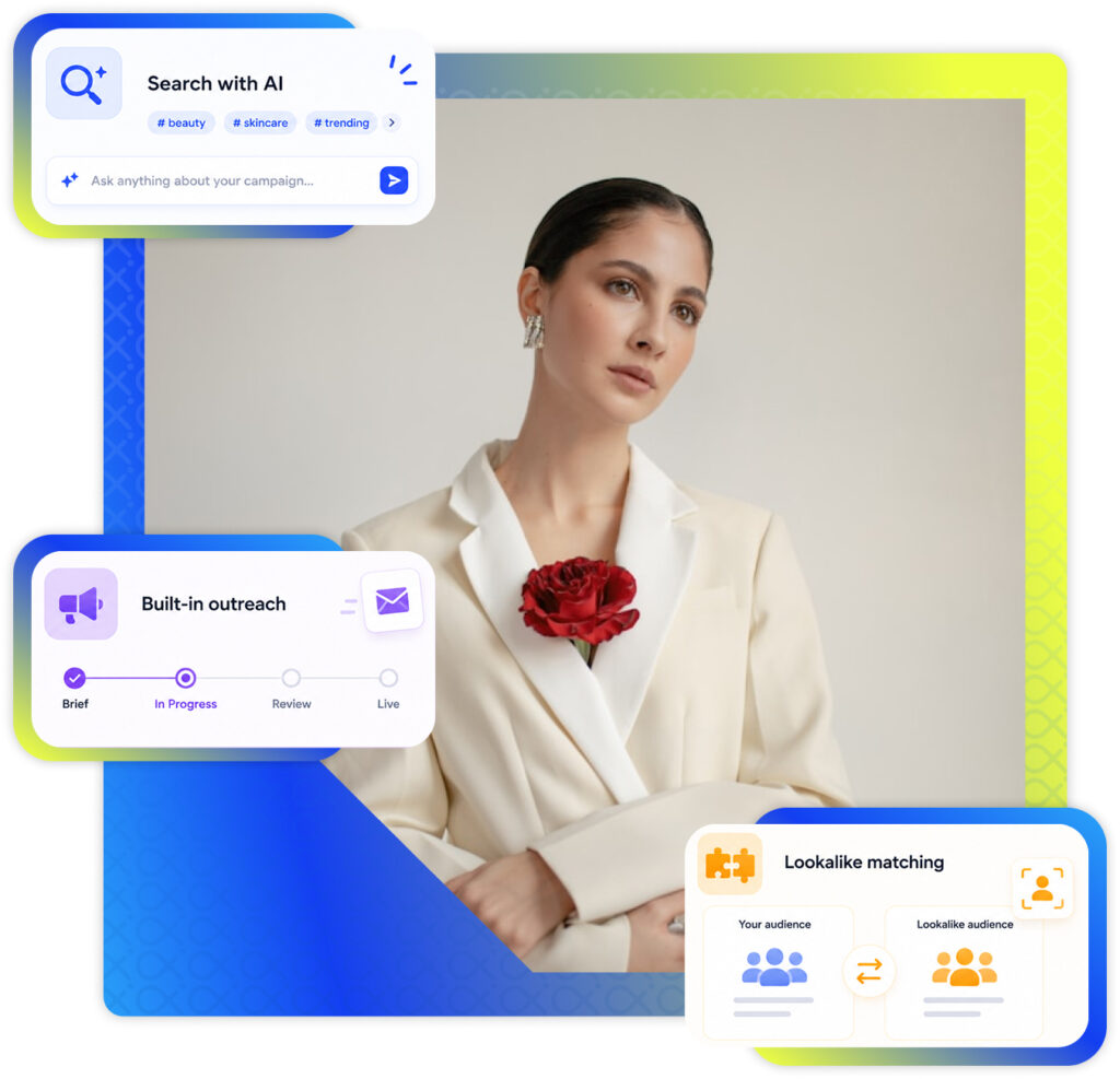 Fashion Influencer Marketing Platform