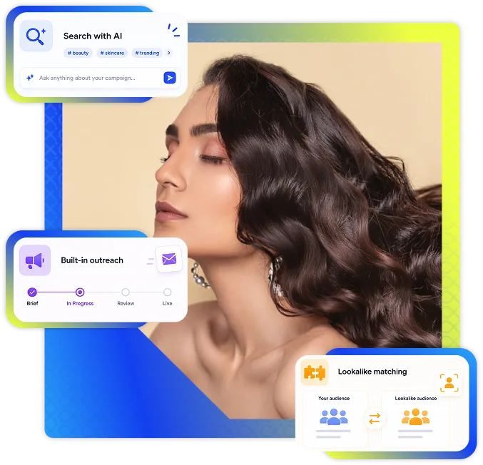 Platform for Beauty Brands