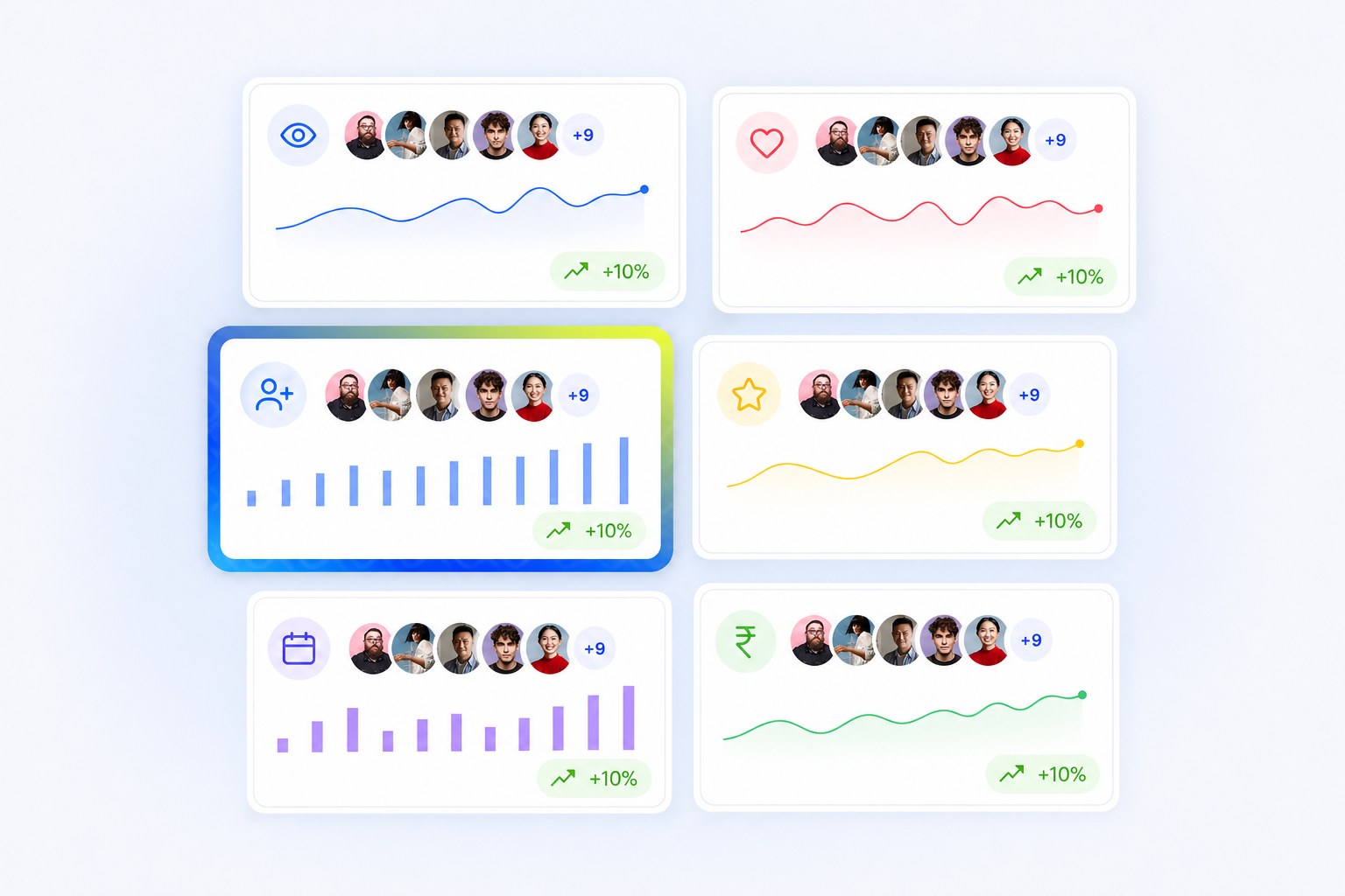 Six metric tiles representing the categories in a social media report