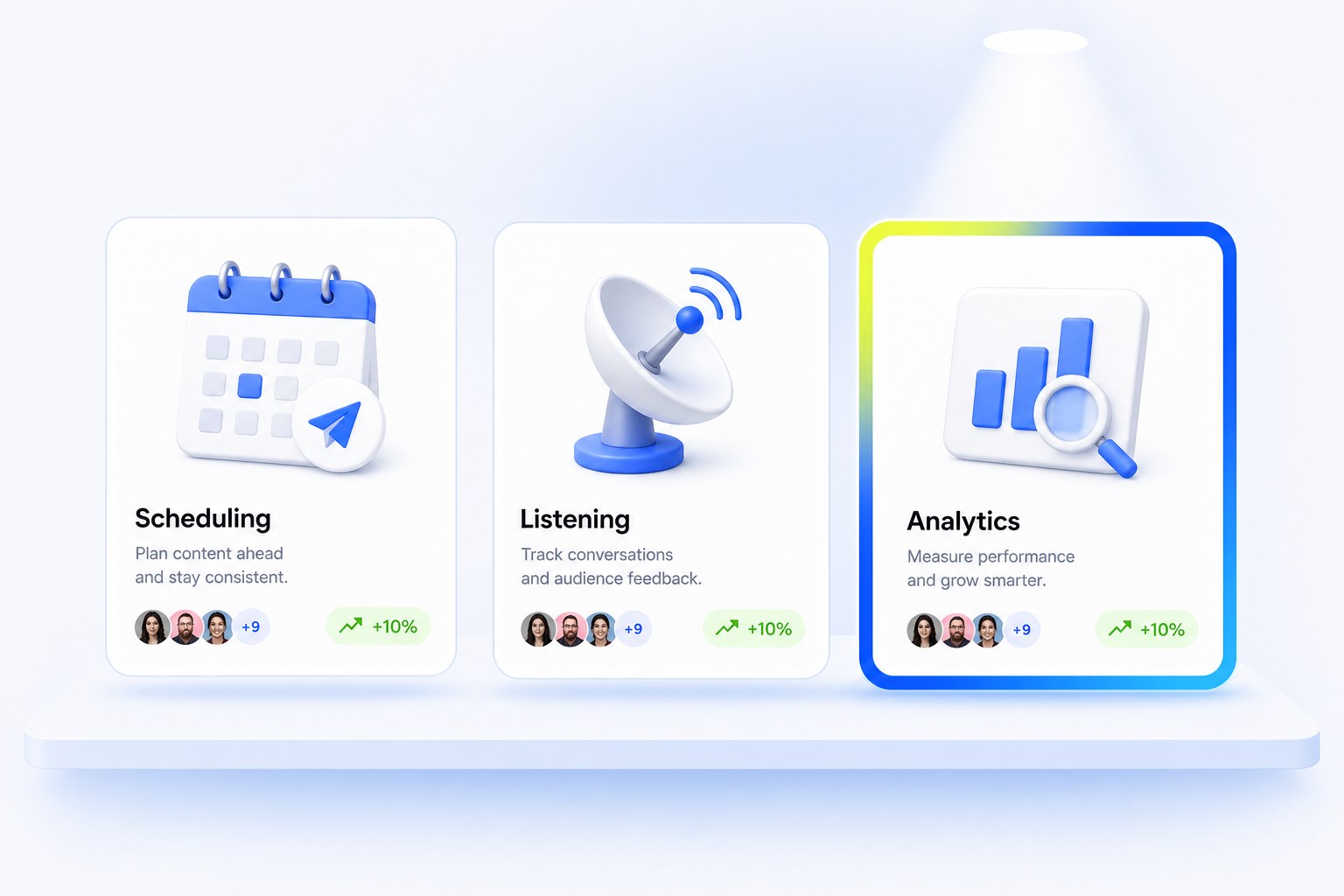 Three icons showing how a social media analytics platform differs from scheduling and listening tools