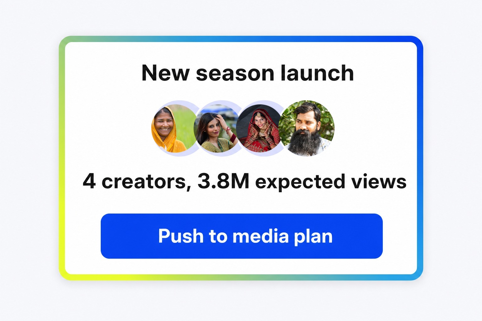 A campaign shortlist grouped by platform with expected views per creator
