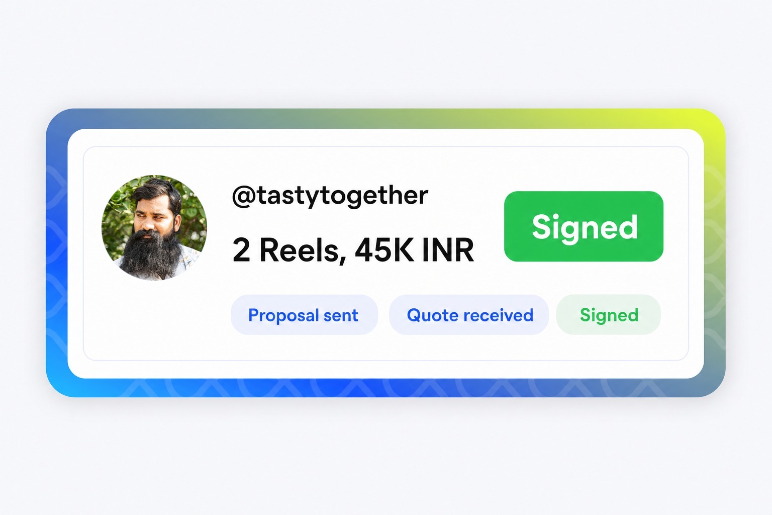 Media plan with quotes, deliverables and deal status per creator
