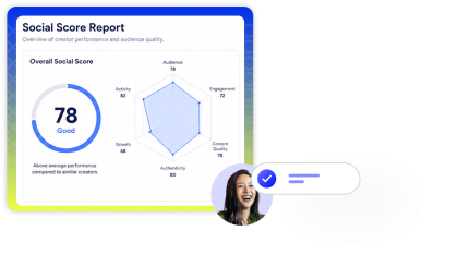 Social Performance in CultureX